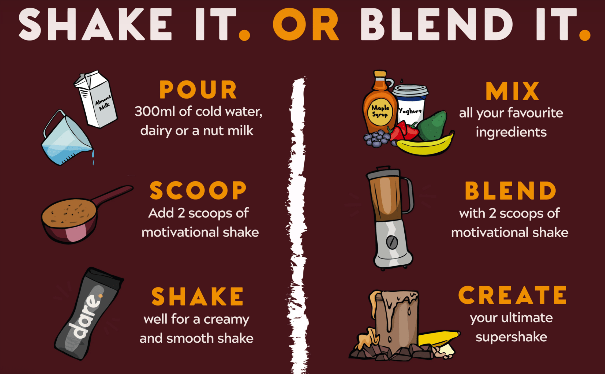 dare Motivation - Motivational Shake